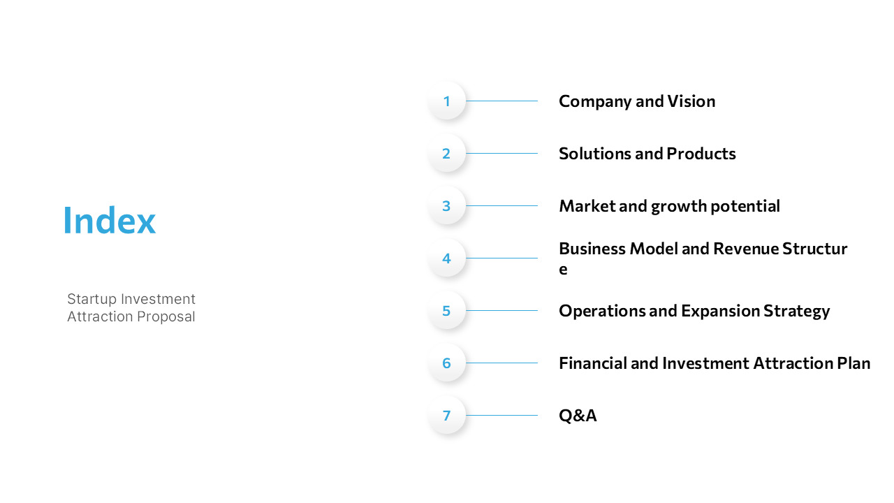 スタートアップ投資提案 PowerPointテンプレートのデザイン_02