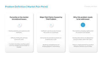 スタートアップ投資提案 PowerPointテンプレートのデザイン_05
