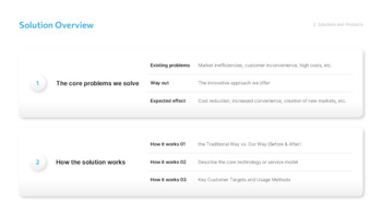 スタートアップ投資提案 PowerPointテンプレートのデザイン_06