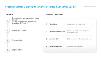 スタートアップ投資提案 PowerPointテンプレートのデザイン_08