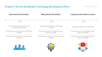 スタートアップ投資提案 PowerPointテンプレートのデザイン_09
