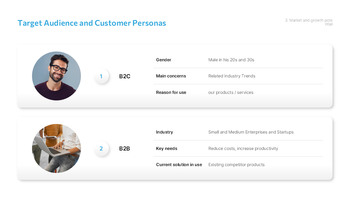 スタートアップ投資提案 PowerPointテンプレートのデザイン_12