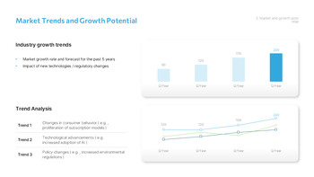 スタートアップ投資提案 PowerPointテンプレートのデザイン_13