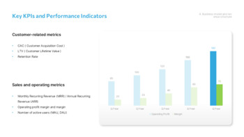 スタートアップ投資提案 PowerPointテンプレートのデザイン_18