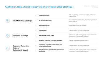 スタートアップ投資提案 PowerPointテンプレートのデザイン_20