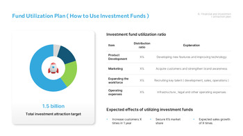 スタートアップ投資提案 PowerPointテンプレートのデザイン_25