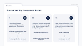 2025 H1 Business Performance Report google slides background_04