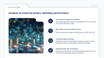 2025 H1 Business Performance Report google slides background_09