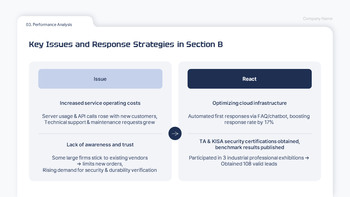 2025 H1 Business Performance Report google slides background_13