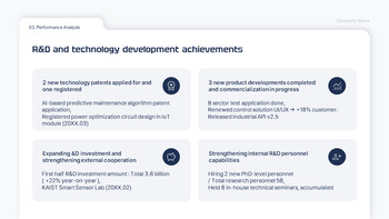2025 H1 Business Performance Report google slides background_14
