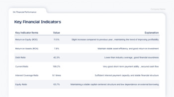 2025 H1 Business Performance Report google slides background_19