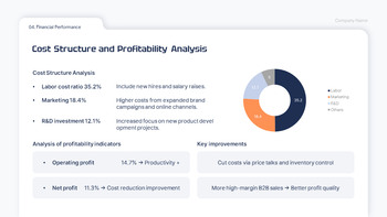 2025 H1 Business Performance Report google slides background_21