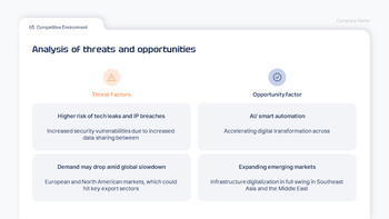 2025 H1 Business Performance Report google slides background_23