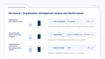 2025 H1 Business Performance Report google slides background_24
