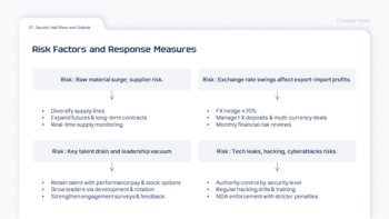 2025 H1 Business Performance Report google slides background_28