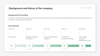 B2B SaaS IR Investment Proposal slide design_04