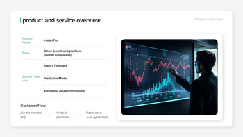 B2B SaaS IR Investment Proposal slide design_14