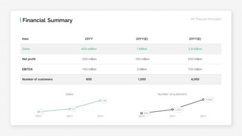 B2B SaaS IR Investment Proposal slide design_24