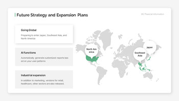 B2B SaaS IR Investment Proposal slide design_25