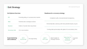 B2B SaaS IR Investment Proposal slide design_28