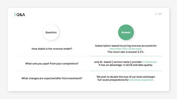 B2B SaaS IR Investment Proposal slide design_29