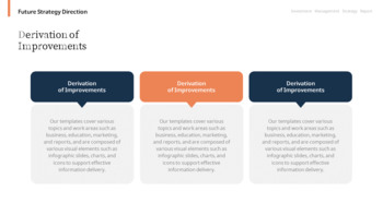 Investment Management Strategy Report Google Slides for mac_28