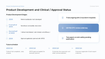 Pharmaceutical Skincare & Retinol Investment Strategy Custom Google Slides_12