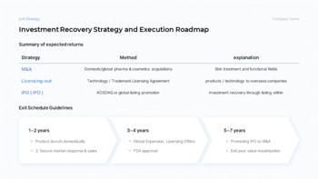 Pharmaceutical Skincare & Retinol Investment Strategy Custom Google Slides_22