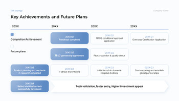 Pharmaceutical Skincare & Retinol Investment Strategy Custom Google Slides_26