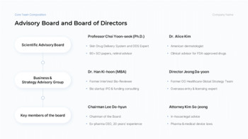 Pharmaceutical Skincare & Retinol Investment Strategy Custom Google Slides_28