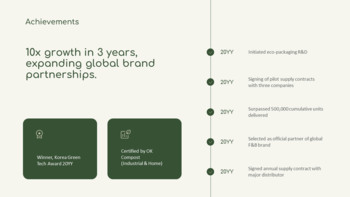 Sustainable & Eco-friendly Packaging Pitchdeck building a pitch deck_10