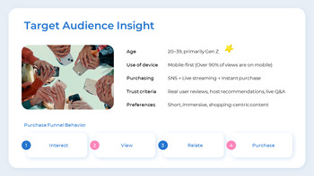 Handelsvorschlag ein Pitch Deck bauen_04