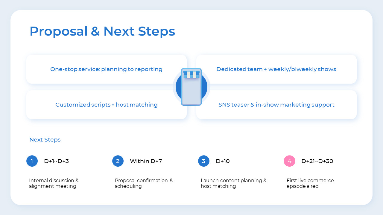 E-Commerce Business Proposal Pitch Deck – Simple Design PowerPoint Template