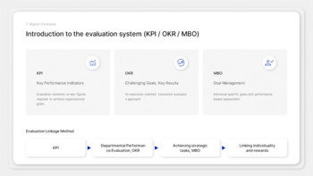 Leistungsbewertungsbericht Google Slides Interactive_04