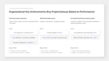 Leistungsbewertungsbericht Google Slides Interactive_08