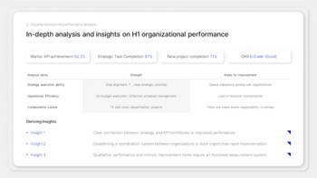 Leistungsbewertungsbericht Google Slides Interactive_09