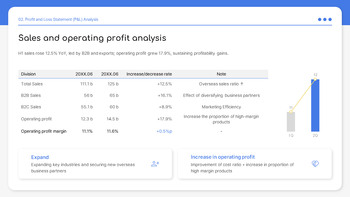 Finanzielle Leistung im ersten Halbjahr Google Slides Folienvorlagen_07