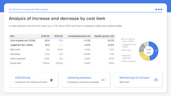 Finanzielle Leistung im ersten Halbjahr Google Slides Folienvorlagen_11