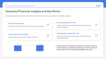 Finanzielle Leistung im ersten Halbjahr Google Slides Folienvorlagen_26