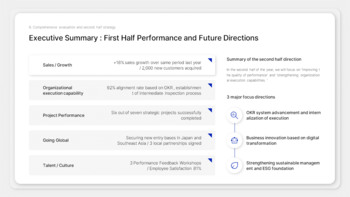 Leistungsbewertungsbericht Google Slides Interactive_28