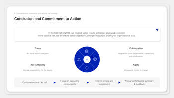 Leistungsbewertungsbericht Google Slides Interactive_29