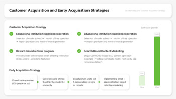 Jugendunternehmertum Google Slides-Themen_19