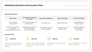Jugendunternehmertum Google Slides-Themen_20