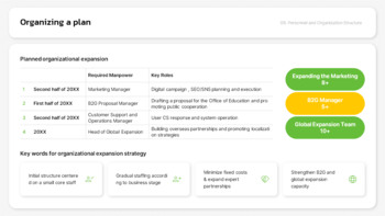 Jugendunternehmertum Google Slides-Themen_25