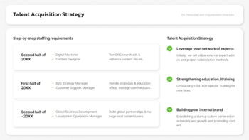Jugendunternehmertum Google Slides-Themen_26