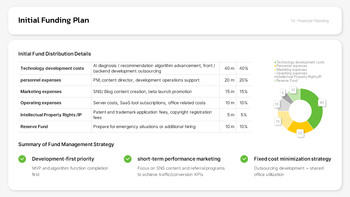 Jugendunternehmertum Google Slides-Themen_27