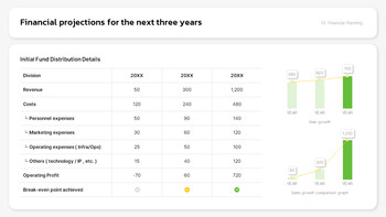 Jugendunternehmertum Google Slides-Themen_28