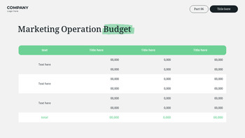 2025年有效营销运营计划 PowerPoint幻灯片_21