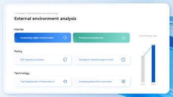 H2 Operational Plan & Performance Report the best powerpoint templates_05
