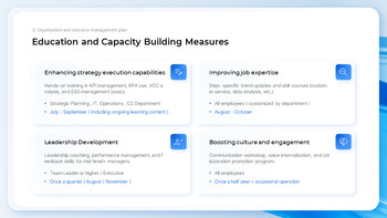 H2 Operational Plan & Performance Report the best powerpoint templates_14
